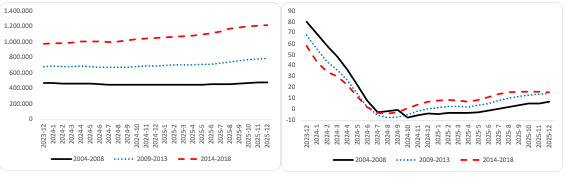 Aralık 2023 Otomobil Piyasası Raporu Aralık 2023 Otomobil Piyasası Raporu