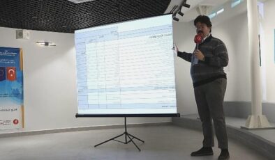 Keçiören Belediyesi’nden STK’lara Proje Döngüsü Yönetimi Eğitimi